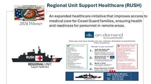 Total Guardian by District 1 Health, Safety and Work-Life Regional Practice 