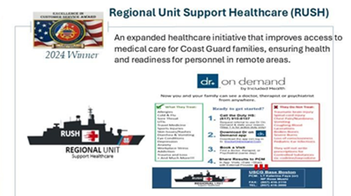 Total Guardian by District 1 Health, Safety and Work-Life Regional Practice