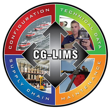 cglims logo