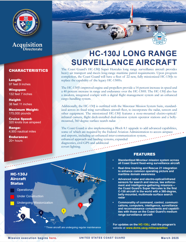 HC-130J Long Range Surveillance Aircraft